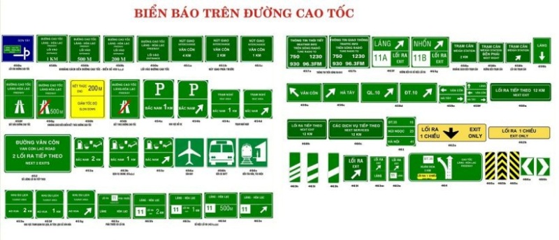 Ý nghĩa biển báo giao thông đường bộ