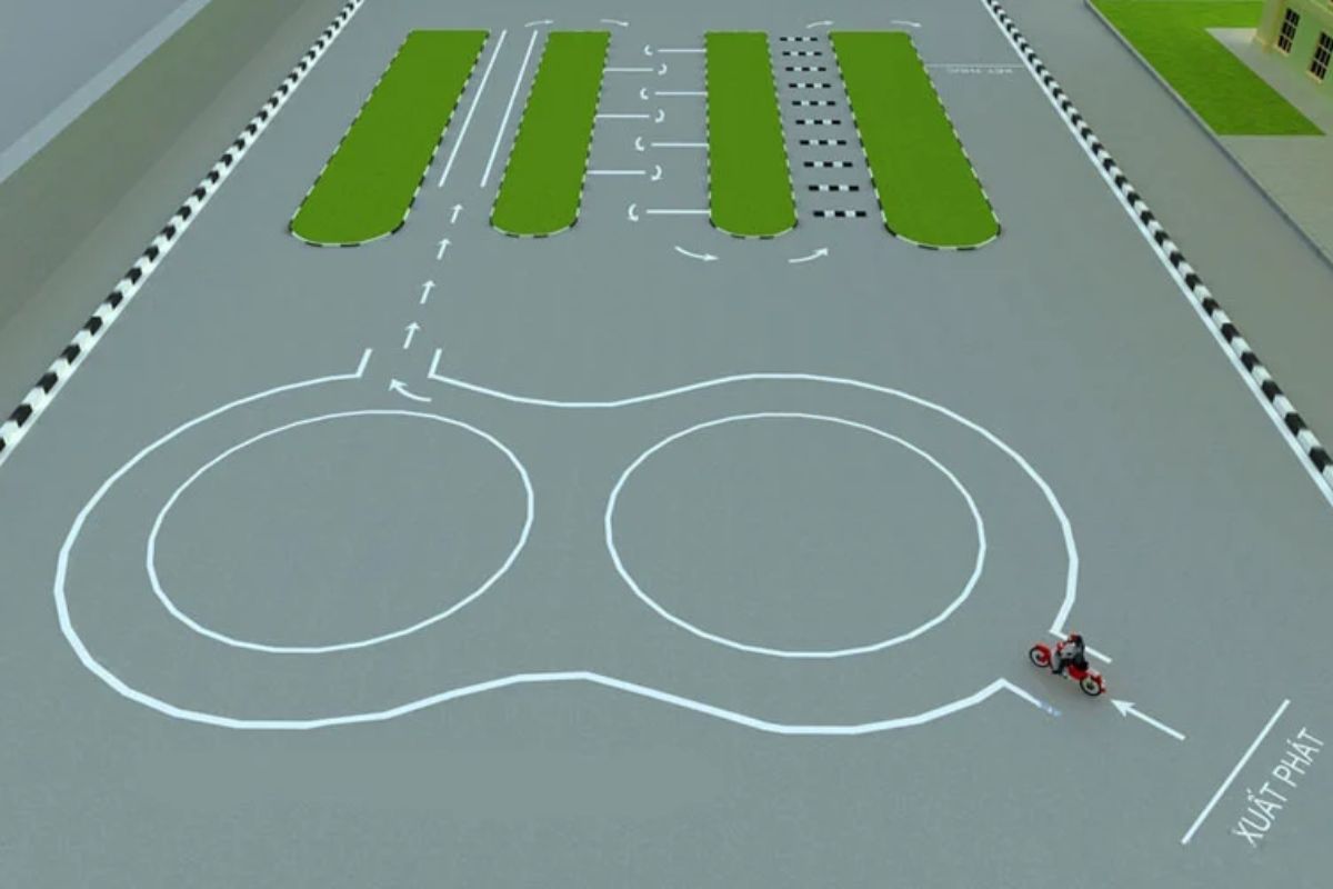 Bài sát hạch số 2: Phần thi đường thẳng